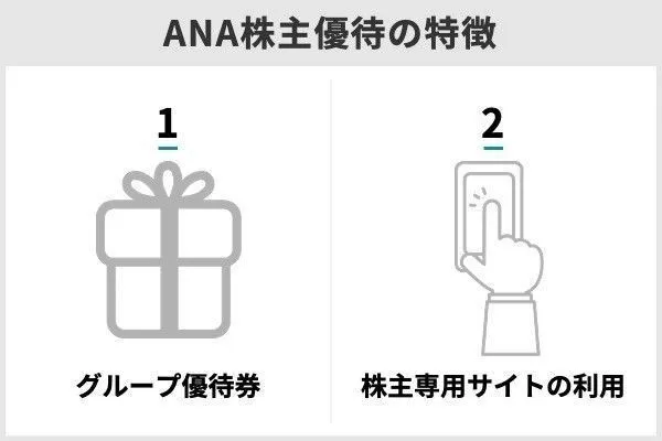 ANAとJALの株主優待を徹底比較