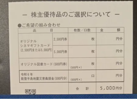 優待到着(ぴあ)と適時開示情報と家庭菜園 