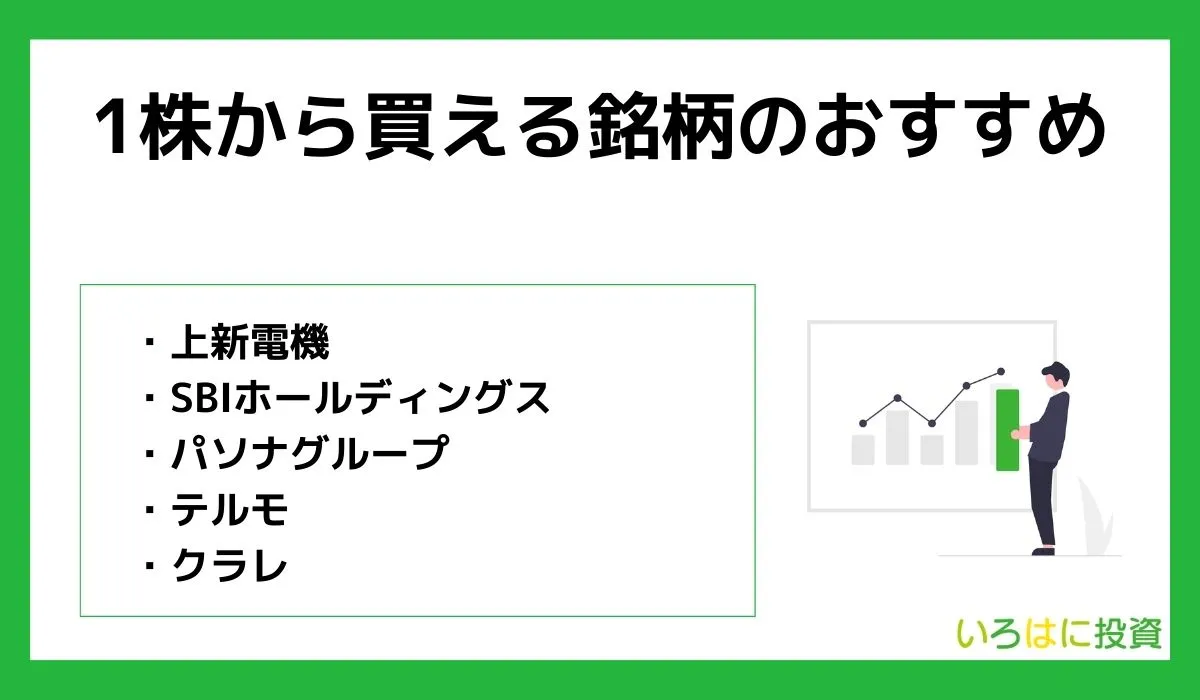 1株から買える銘柄のおすすめ5選【優待あり】