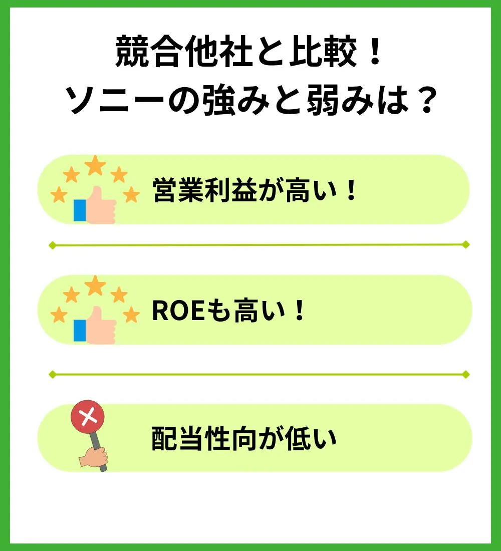 競合他社と比較！ソニーの強みと弱みは？\u3000の見出し画像