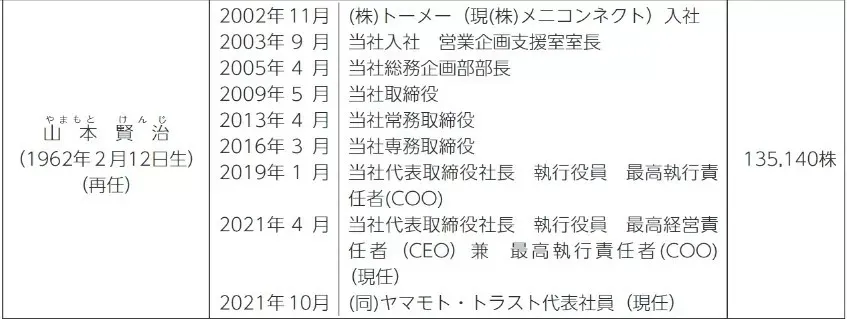 安江工務店社長の経歴