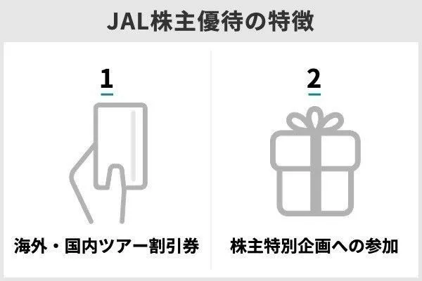 ANAとJALの株主優待を徹底比較