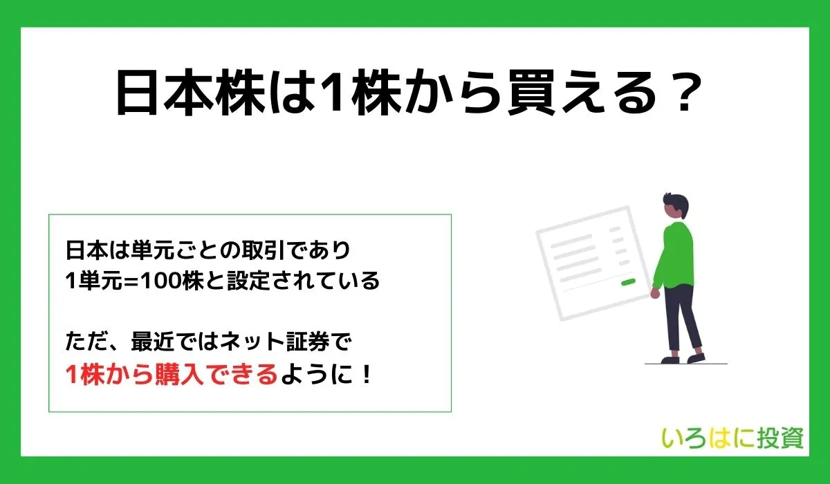 日本株は1株から買える銘柄はある？