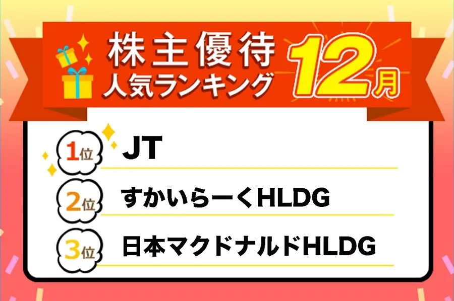 株主優待人気ランキング2022年12月：すかいらーくやマクドナルドなど、飲食券で家計節約！   トウシル 楽天証券の投資情報メディア