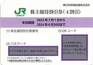 JR東日本株主優待券