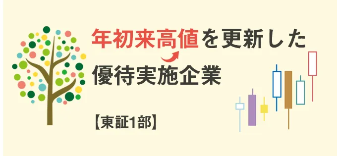 年初来高値を更新した 優待実施企業