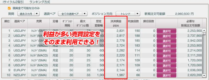 【資産運用2024】10万円から始める初心者におすすめの投資先5選！自信を持っておすすめする投資を紹介します。