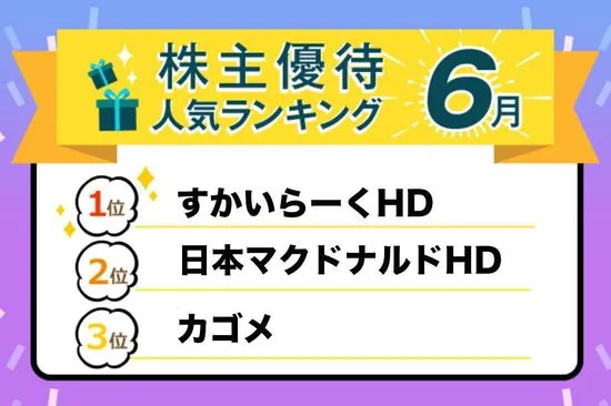 株主優待人気ランキング2022年6月：継続保有条件のない年2回飲食券優待が盛りだくさん！自社商品優待も