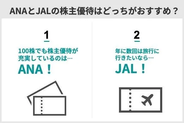 ANAとJALの株主優待を徹底比較