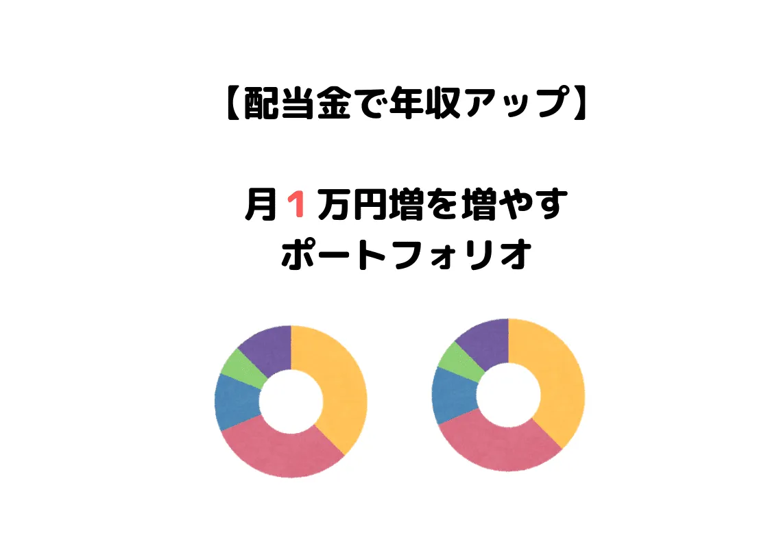 【配当金で月1万（年12万円）】約200万円の予算で考える具体的なポートフォリオ