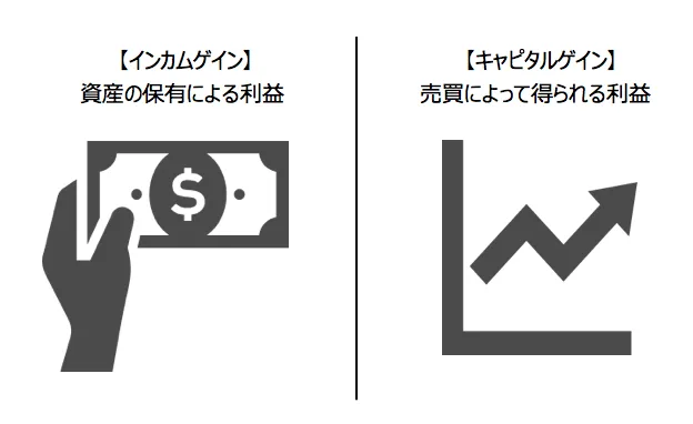 【資産運用2024】10万円から始める初心者におすすめの投資先5選！自信を持っておすすめする投資を紹介します。