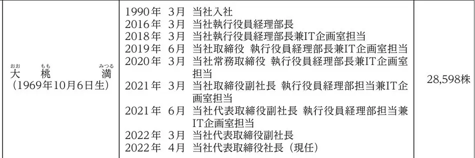 コロナ社長の経歴