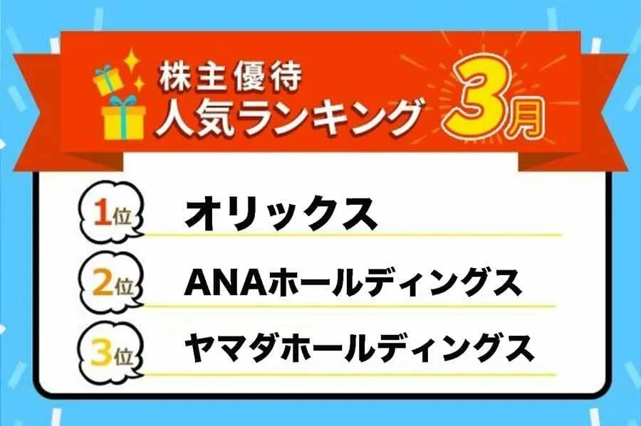 株主優待人気ランキング2023年3月：オリックス、ANAなどめじろ押し！   トウシル 楽天証券の投資情報メディア