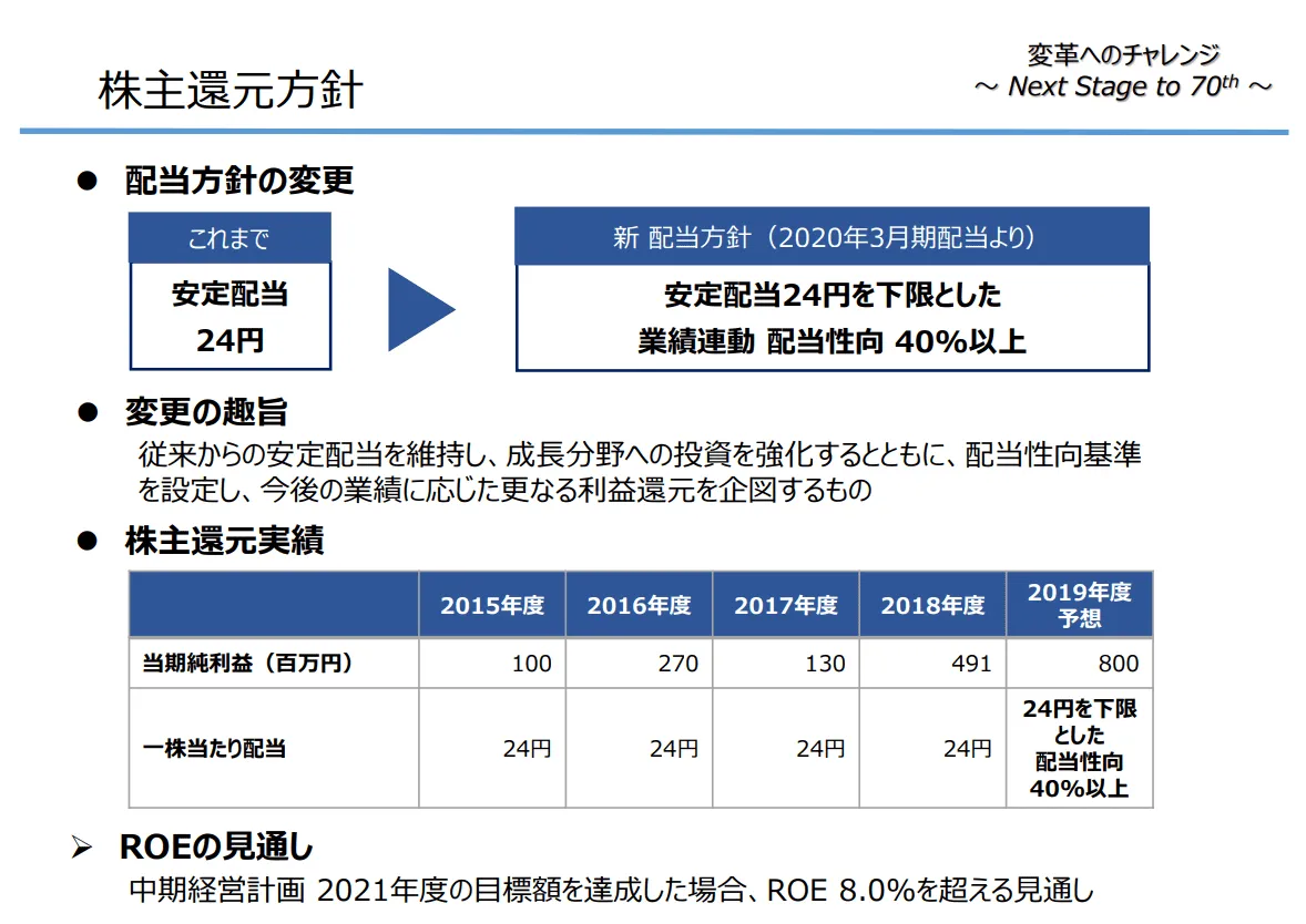 高千穂交易\u3000中期経営計画\u3000配当方針