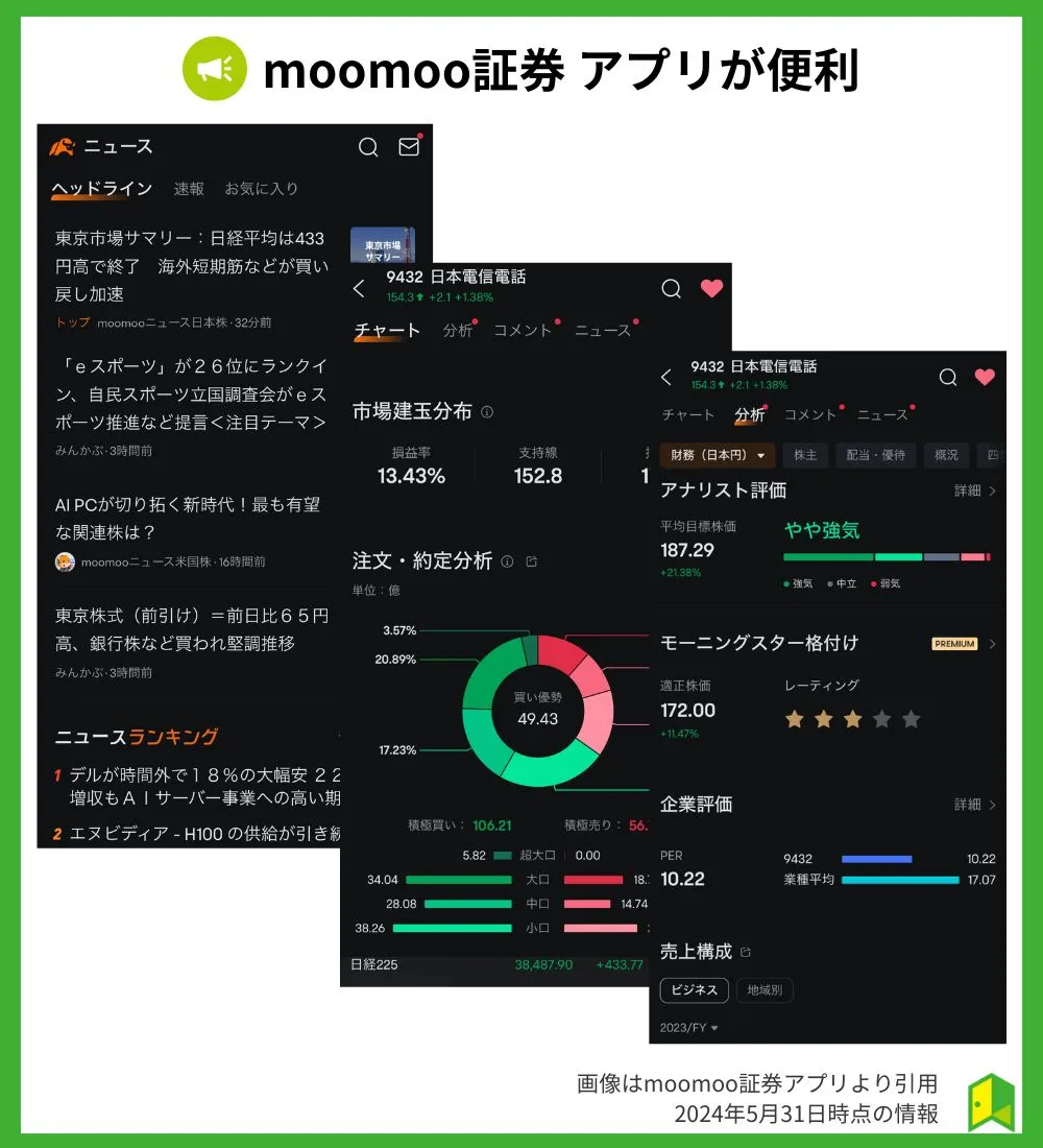 moomoo証券アプリ