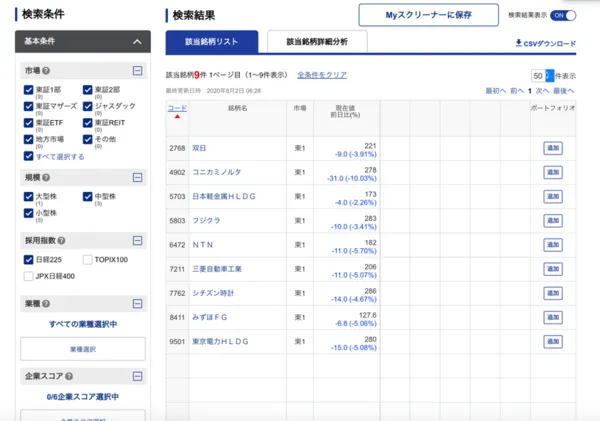 SBI証券スクリーニング