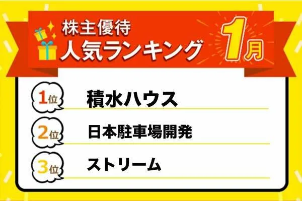 株主優待人気ランキング2024年1月：日本駐車場開発のコテージ無料宿泊やダイドーグループの飲料6000円相当など豪華優待も！！   トウシル 楽天証券の投資情報メディア