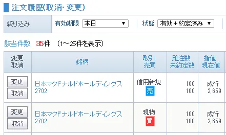 GMOクリック証券の注文画面