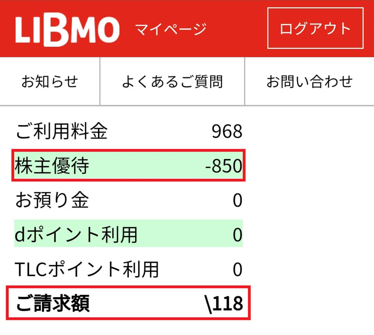 筆者はTOKAIホールディングスの株を400株所有