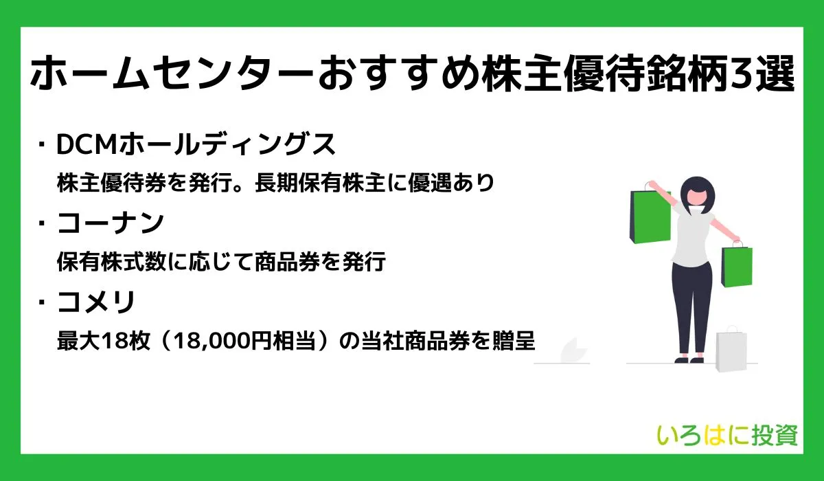 ホームセンターおすすめ株主優待