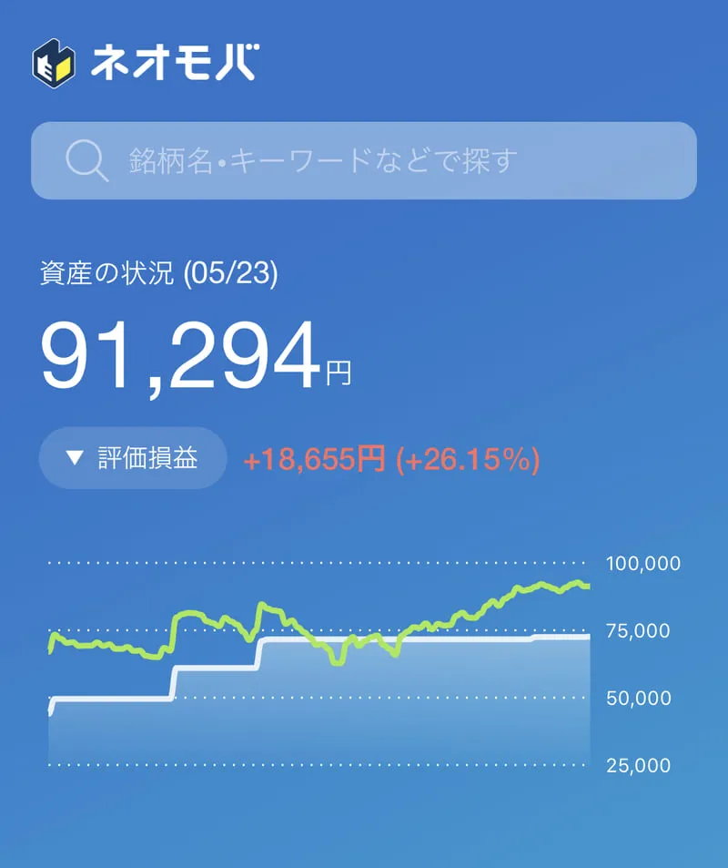 【資産運用2024】10万円から始める初心者におすすめの投資先5選！自信を持っておすすめする投資を紹介します。