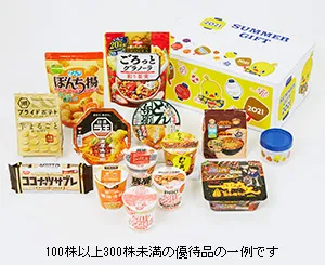 【2897】日清食品ホールディングス(株)