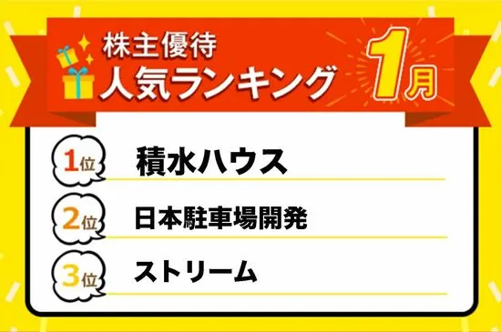 株主優待人気ランキング2023年1月：日本駐車場開発の宿泊優待でリゾート旅へ！