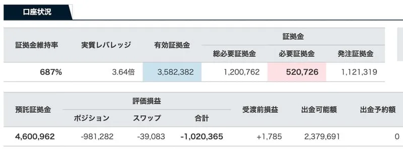 【資産運用2024】10万円から始める初心者におすすめの投資先5選！自信を持っておすすめする投資を紹介します。