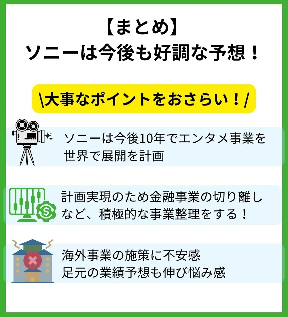 【まとめ】ソニーの株価は上昇予想！ただし判断は慎重に\u3000の見出し画像