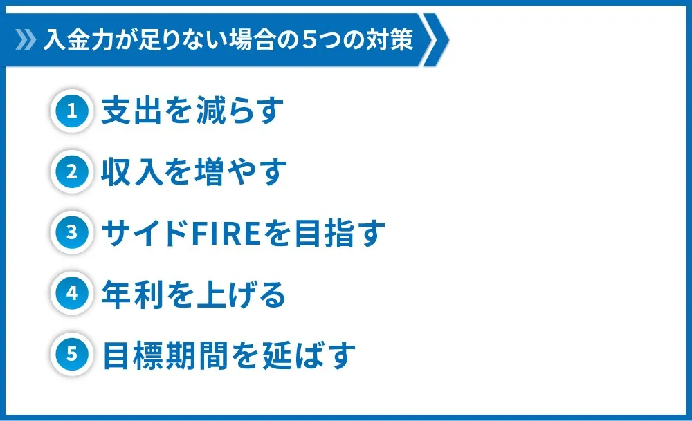 入金力足りない場合