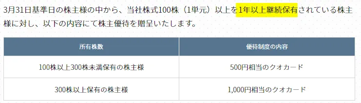 7131\u3000イントラスト株主優待