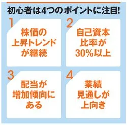 高配当株選びの4つの条件