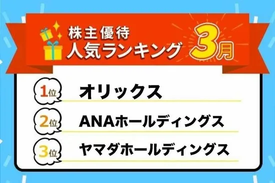 株主優待人気ランキング2023年3月：オリックス、ANAなどめじろ押し！