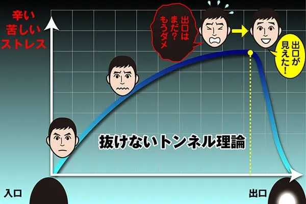 精神科医・樺沢紫苑の「読む！エナジードリンク」出口の見えないストレスの対…