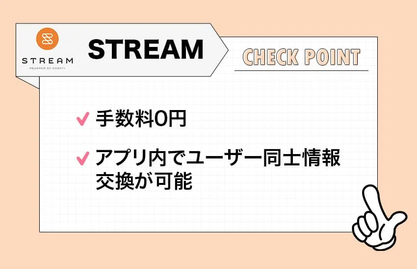 STREAMのチェックポイント