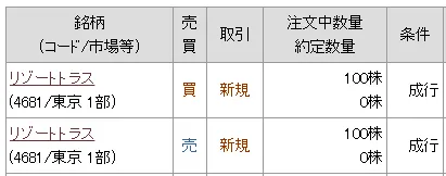 auカブコム証券の注文一覧画面