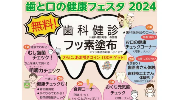 【歯と口の健康週間】高齢者も無料歯科検診で口腔内の健康にも注目 画像