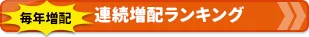 連続増配株ランキング